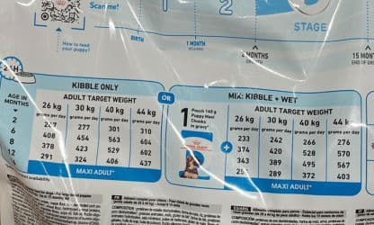 maxi puppy food feeding guide from back of the pack
